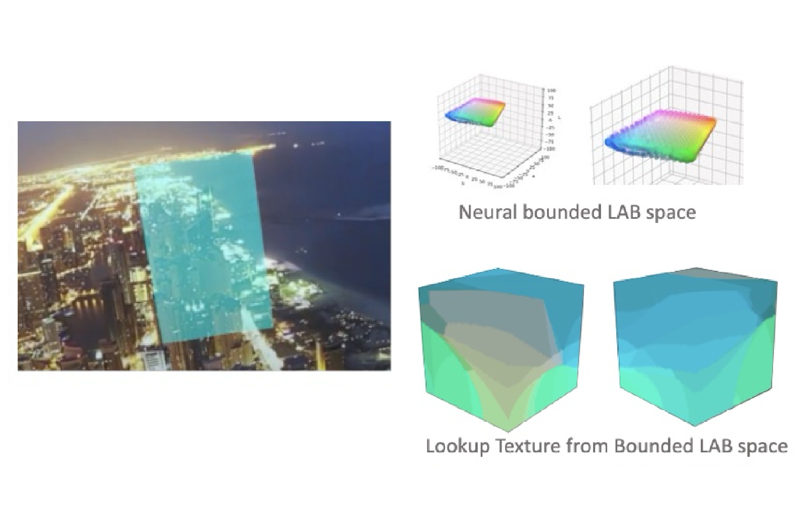 AR label visualization project preview